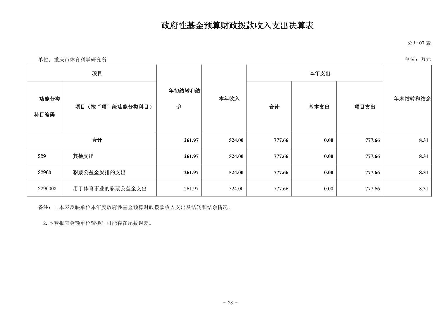 20250901986a6afe_27.jpg 比分直播即时比分