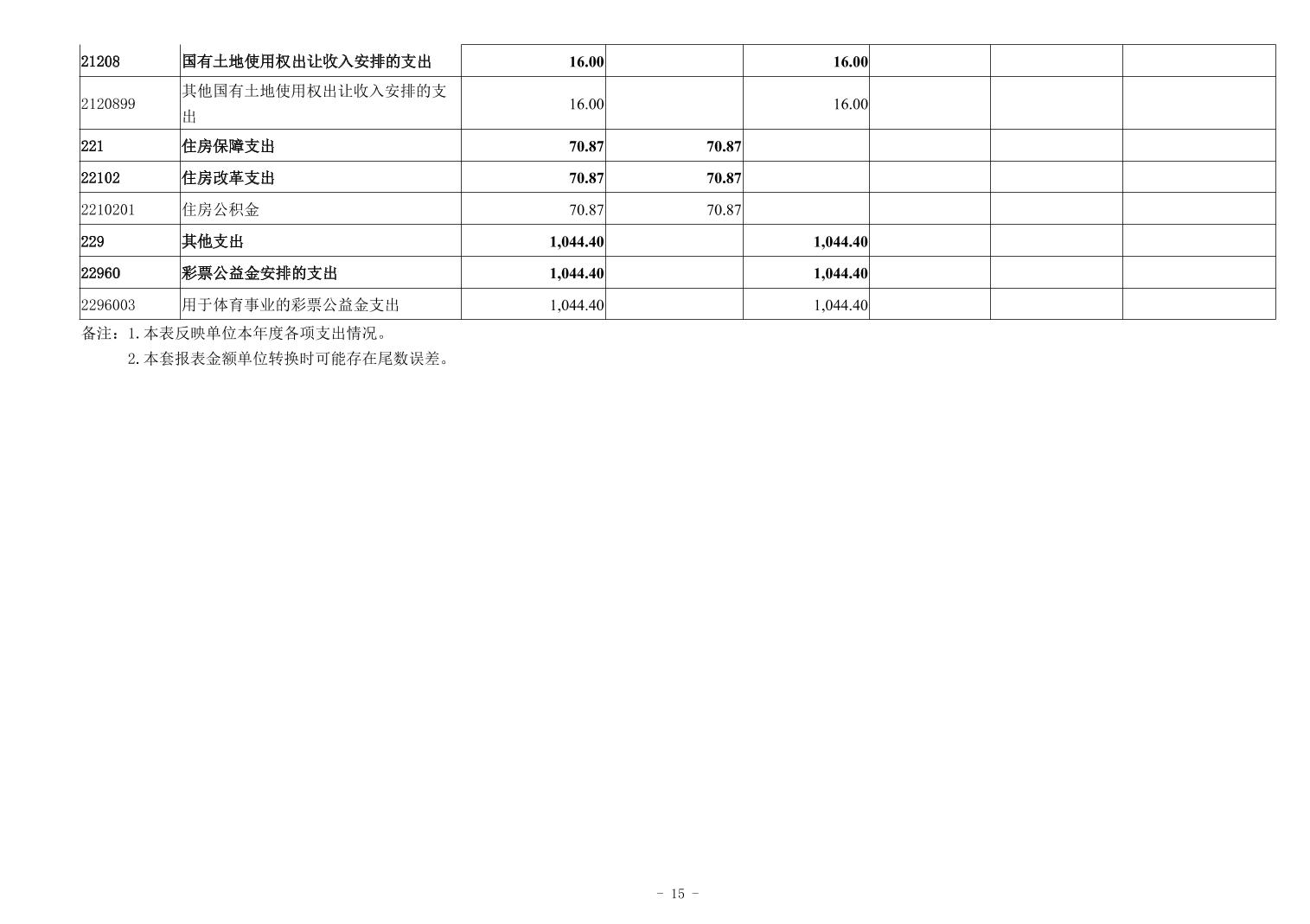 202509017c5a22e5_14.jpg 比分直播即时比分