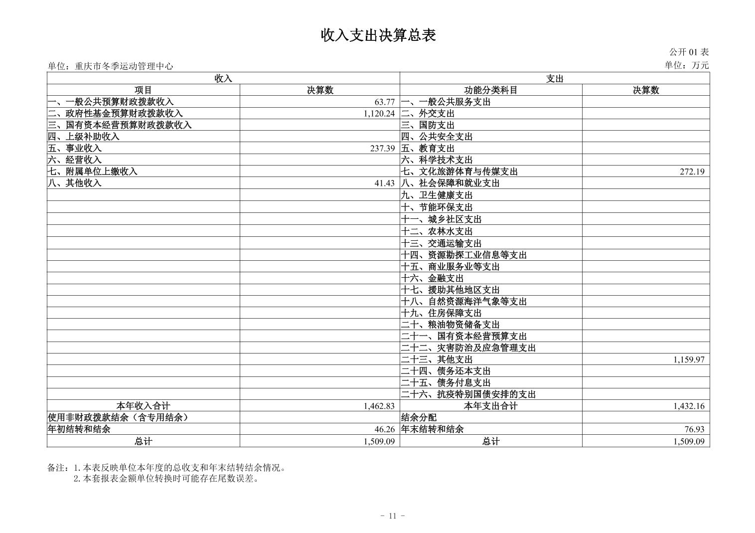2025090107e15d51_10.jpg 比分直播即时比分