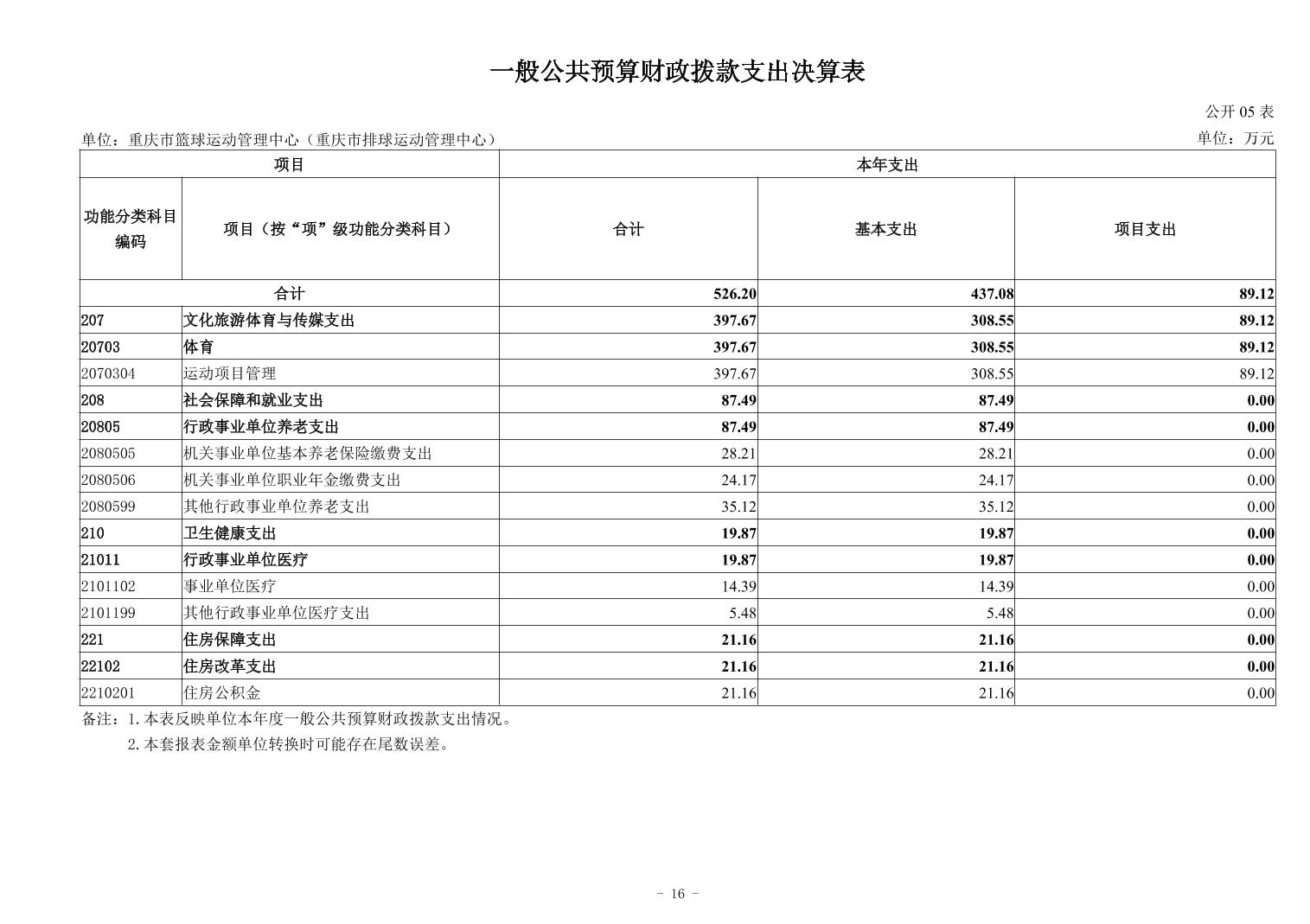 20250901a0e32802_15.jpg 比分直播即时比分