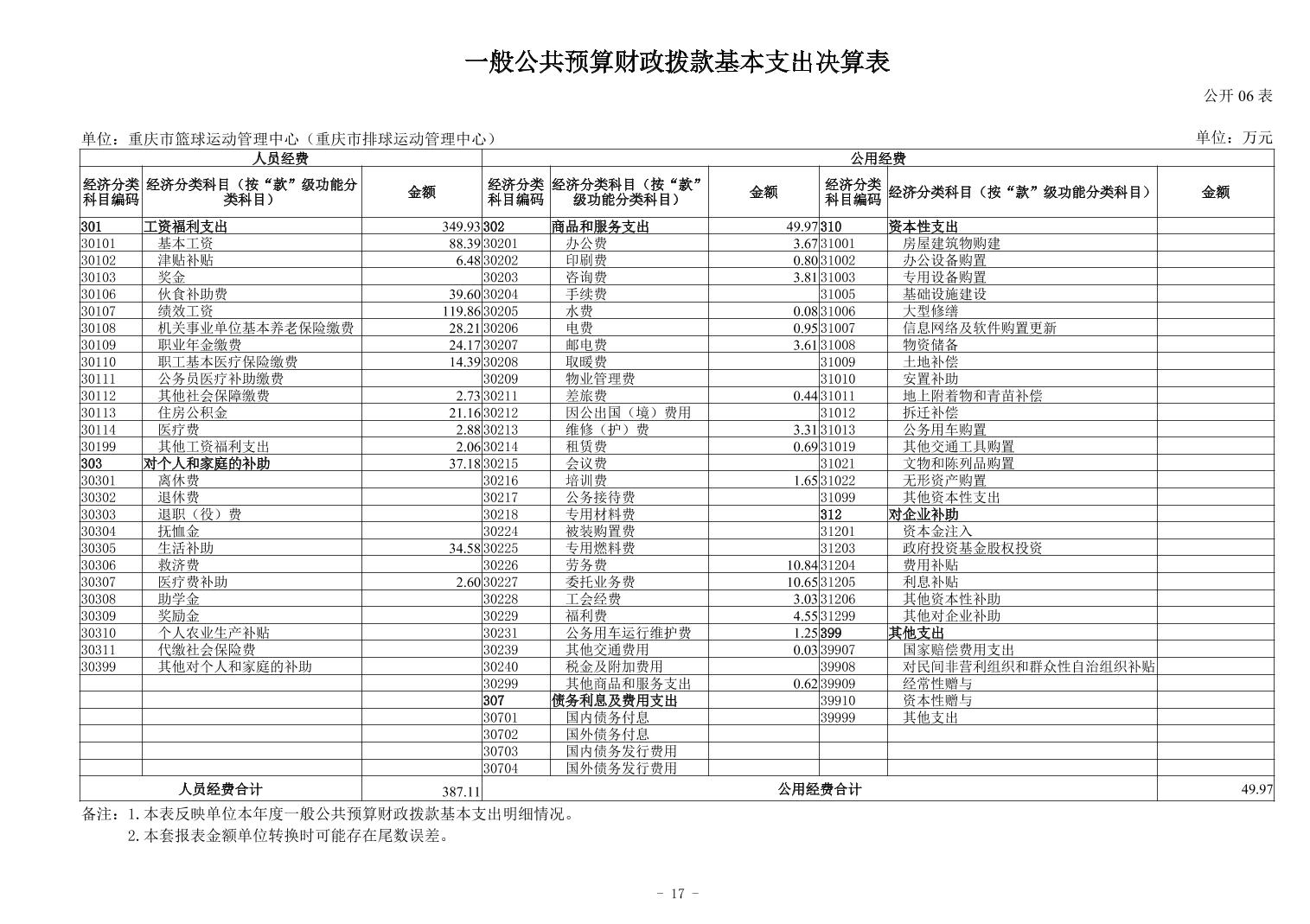 20250901a0e32802_16.jpg 比分直播即时比分