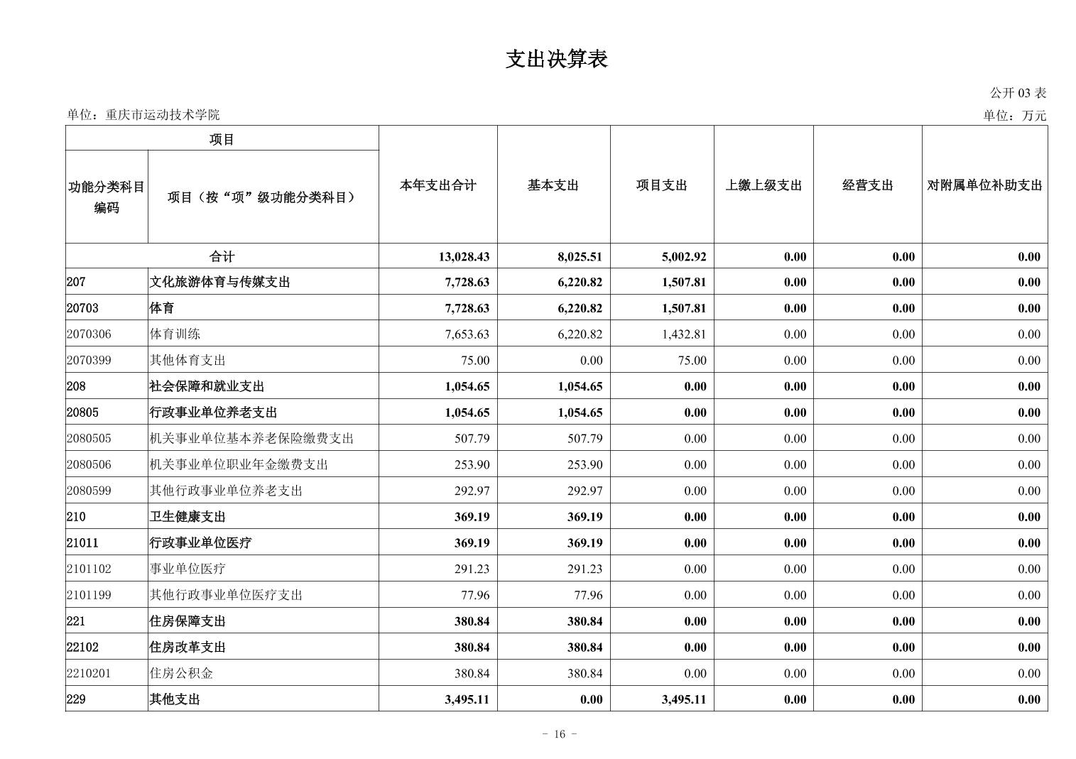 20250901a8ed2340_15.jpg 比分直播即时比分