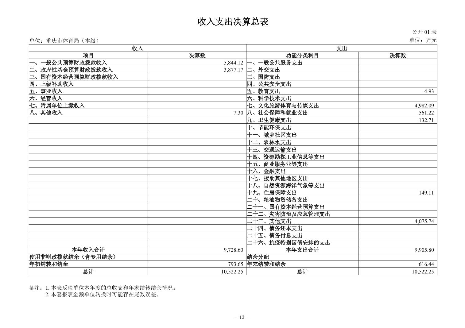 202509014145c723_12.jpg 比分直播即时比分