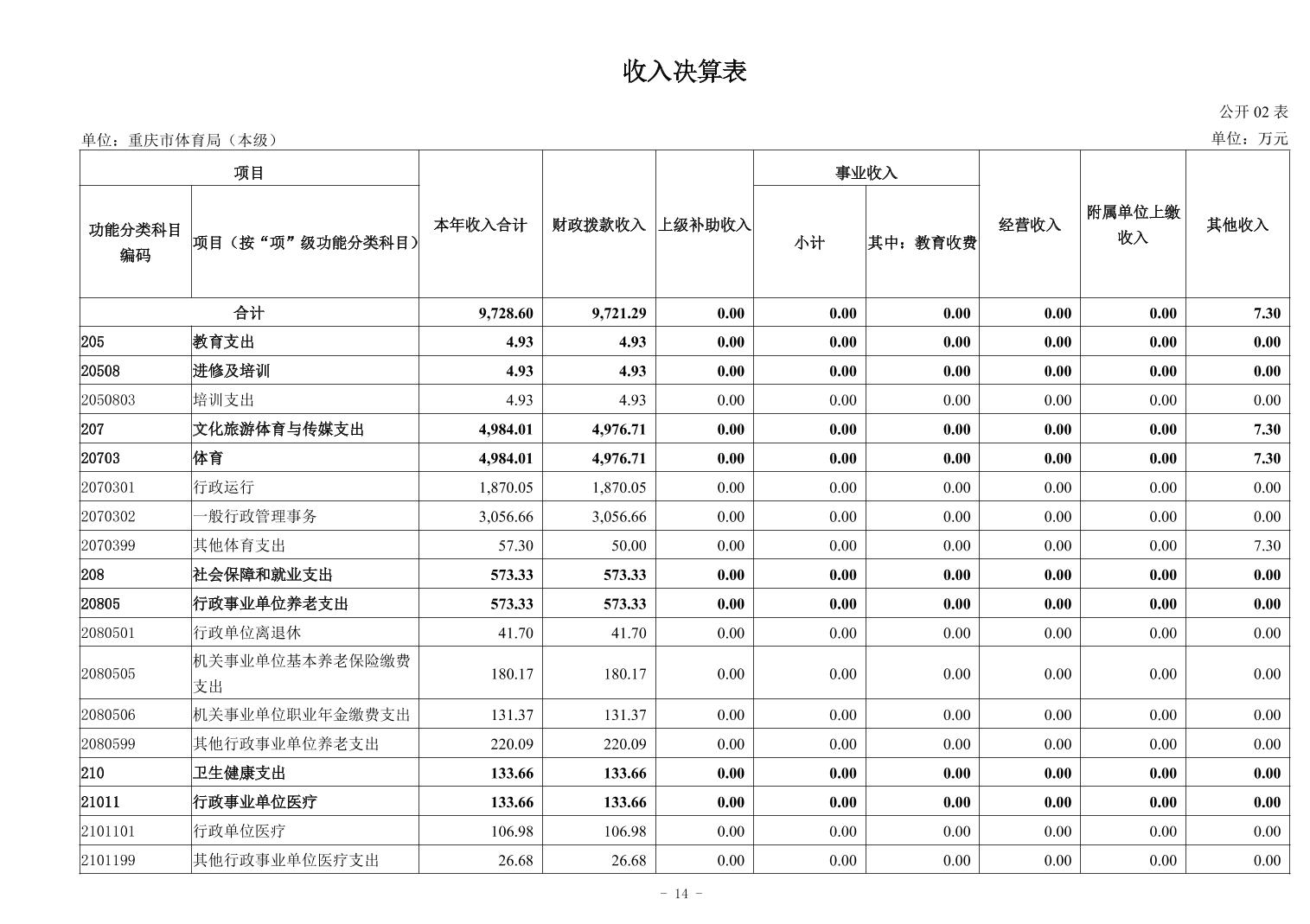 202509014145c723_13.jpg 比分直播即时比分
