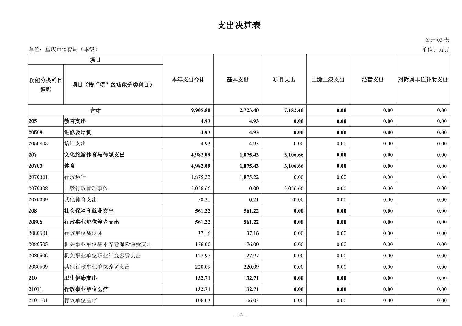 202509014145c723_15.jpg 比分直播即时比分
