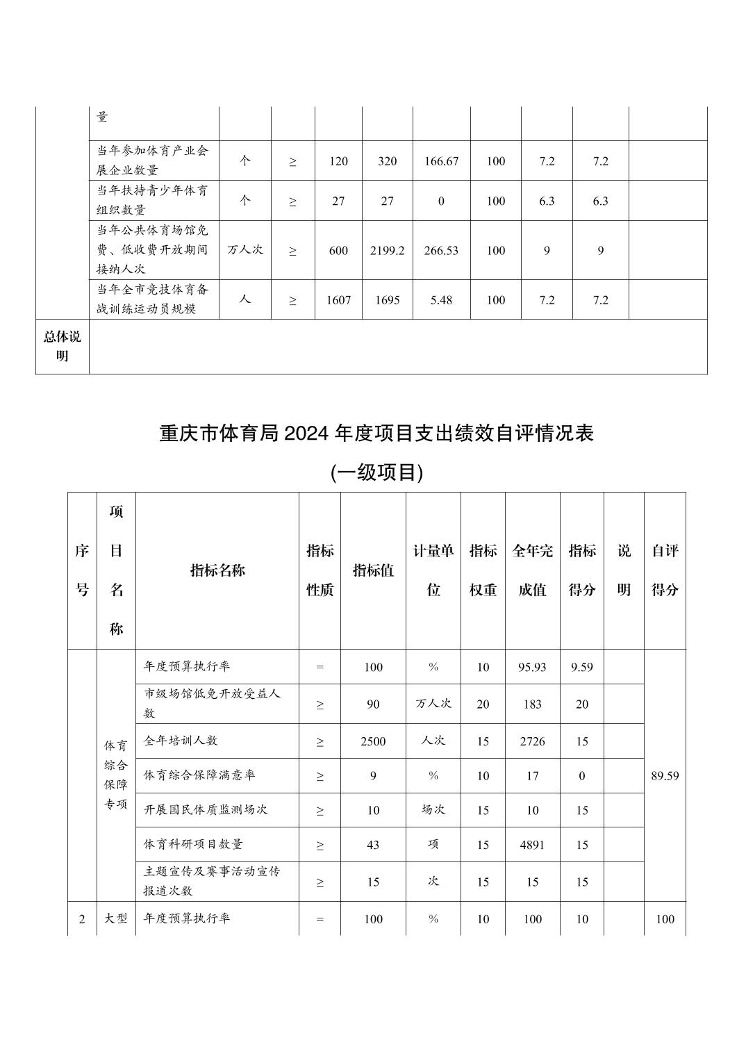 10.jpg 比分直播即时比分